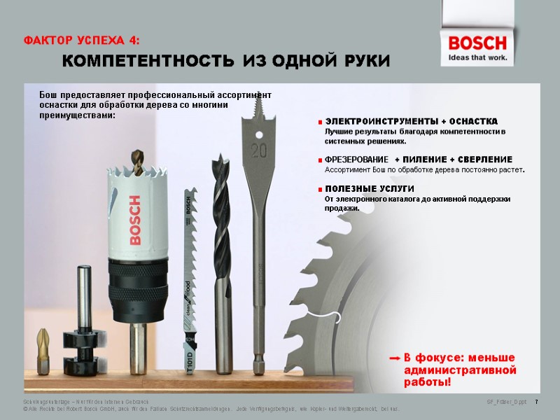 ФАКТОР УСПЕХА 4:  КОМПЕТЕНТНОСТЬ ИЗ ОДНОЙ РУКИ Schulungsunterlage – Nur für den internen